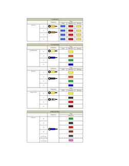 String Color Guide Violin String Color Identification Chart | PDF | Violin | Gaiaphones