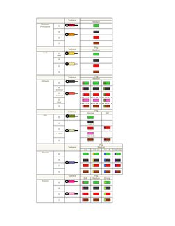 Violin String Color Identification Chart | PDF | Violin | Gaiaphones