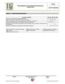 PROCEDIMIENTO DE AUTORIZACIÓN INTERNA DE 
CONDUCCIÓN 
Código 
 GG-PT-CASS-009 
 
Versión 
Fecha de Autorización 
Página 
1