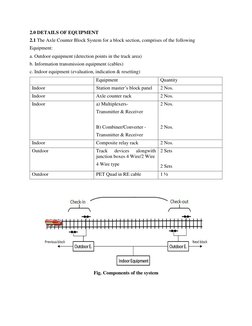 Digital Axle Counter System in Railways | PDF | Rail Transport ...