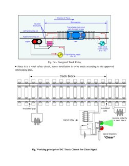 Understanding DC Track Circuits in Railways | PDF | Track (Rail ...