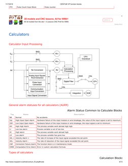 0.1 CENTUM VP Function Blocks | PDF | Control Theory | Switch