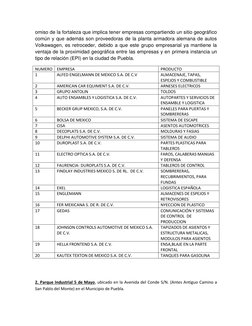 Corredores Industriales en Puebla y Tlaxcala | PDF | Industria textil ...