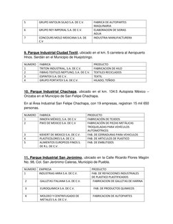 Corredores Industriales en Puebla y Tlaxcala | PDF | Industria textil ...