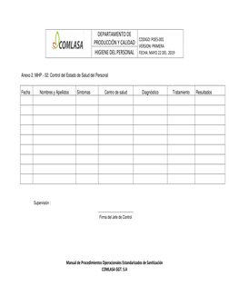 DEPARTAMENTO DE 
PRODUCCIÓN Y CALIDAD 
 
CODIGO: POES-001  
VERSION: PRIMERA  
FECHA: MAYO 22 DEL  2019 
HIGIENE DE