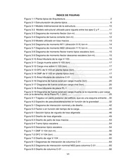 VII
ÍNDICE DE FIGURAS
Figura 1-1 Planta típica de Arquitectura...............................................................