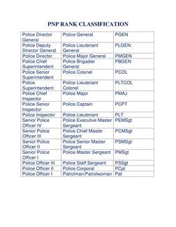 PNP RANK CLASSIFICATION 
 
Police Director 
General 
Police General 
PGEN 
Police Deputy 
Director General 
Police Lieutenant