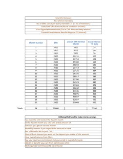 Chit Fund Calculation Guide | PDF | Interest | Money