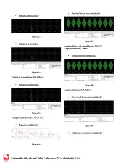 Universidad del valle sede-Tuluá (Laboratorio N°1 - Modulación AM). 
 
 Espectro de frecuencia: 
 
 
 
Figura 13. 
 
 
 Vol