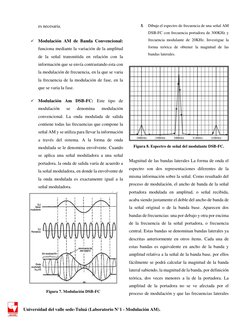 Universidad del valle sede-Tuluá (Laboratorio N°1 - Modulación AM). 
 
es necesaria.  
 
 Modulación AM de Banda Convenciona