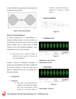 Universidad del valle sede-Tuluá (Laboratorio N°1 - Modulación AM). 
 
la señal modulada lo que producirá un porcentaje de la