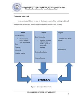 ASIAN INSTITUTE OF COMPUTER STUDIES-MONTALBAN 
Montalban Town Center, San Jose, Rodriguez, Rizal 
 
 
 
 
SENIOR HIGH SCHOO