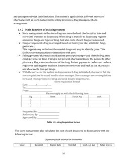 and arrangement with their limitation. The system is applicable in different process of 
pharmacy; such as store management,