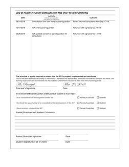 LOG OF PARENT/STUDENT CONSULTATION AND STAFF REVIEW/UPDATING 
Date 
Activity 
(Indicate parent/student 
consultation or