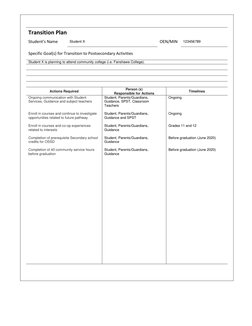 Transition Plan 
 
Student’s Name 
Student X 
OEN/MIN 
123456789 
Specific Goal(s) for Transition to Postsecondary Activit