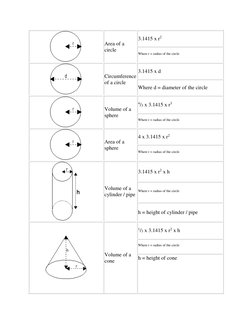 Area and Volume Formulas Guide | PDF | Area | Rectangle