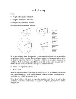 Sean: 
S = longitud del eslabón más corto 
L = longitud del eslabón más largo 
P = longitud de un eslabón restante 
Q = lon