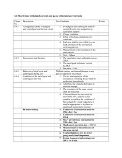 6.6 Short-time withstand current and peak withstand current tests
Clause 
No
Description
Test Condition
Result
6.6.1
Arrangem