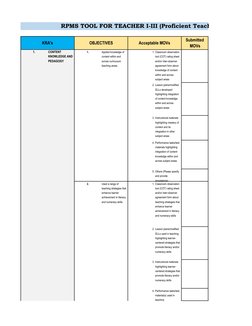 1.
1. Classroom observation 
tool (COT) rating sheet 
and/or inter-observer 
agreement form about 
knowledge of content 
with