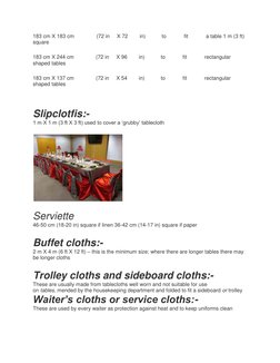 Types and Sizes of Crockery Explained | PDF | Tableware | Cutlery