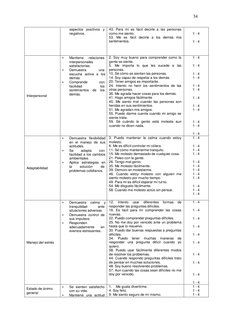 34 
 
 
 
aspectos   positivos   y 
negativos. 
43.  Para  mi  es  fácil decirle a  las  personas 
como me siento. 
53.  Me