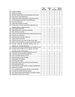 Muy 
rara vez 
Rara 
vez 
A 
menud
o 
Muy a 
menud
o 
26. Tengo mal genio. 
1 
2 
3 
4 
27. Nada me molesta. 
1 
2 
3 
4