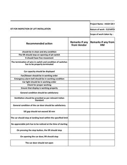 Lift Installation Inspection Checklist | PDF | Elevator | Switch