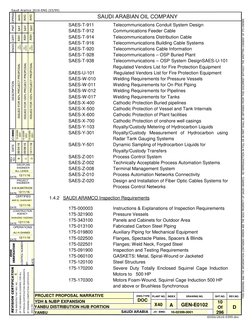 ` 
 
 
 
 
 
 
 
 
 
 
 
 
 
 
 
 
 
 
 
 
 
 
 
 
 
 
 
 
 
 
 
 
DESCRIPTION
REV
NO.
JO/EWO
DATE
OPRNS
ENGG
PMT
CERT
DATE