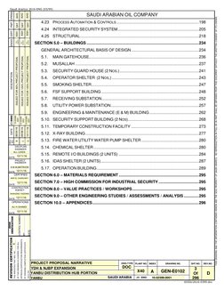 ` 
 
 
 
 
 
 
 
 
 
 
 
 
 
 
 
 
 
 
 
 
 
 
 
 
 
 
 
 
 
 
 
 
DESCRIPTION
REV
NO.
JO/EWO
DATE
OPRNS
ENGG
PMT
CERT
DATE