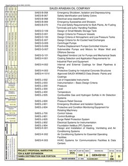 ` 
 
 
 
 
 
 
 
 
 
 
 
 
 
 
 
 
 
 
 
 
 
 
 
 
 
 
 
 
 
 
 
 
DESCRIPTION
REV
NO.
JO/EWO
DATE
OPRNS
ENGG
PMT
CERT
DATE