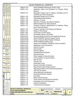 ` 
 
 
 
 
 
 
 
 
 
 
 
 
 
 
 
 
 
 
 
 
 
 
 
 
 
 
 
 
 
 
 
 
DESCRIPTION
REV
NO.
JO/EWO
DATE
OPRNS
ENGG
PMT
CERT
DATE