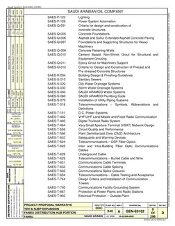 ` 
 
 
 
 
 
 
 
 
 
 
 
 
 
 
 
 
 
 
 
 
 
 
 
 
 
 
 
 
 
 
 
 
DESCRIPTION
REV
NO.
JO/EWO
DATE
OPRNS
ENGG
PMT
CERT
DATE