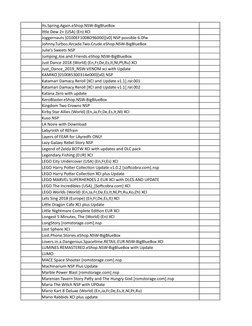Its.Spring.Again.eShop.NSW-BigBlueBox
Ittle Dew 2+ (USA) (En) XCI
Joggernauts [0100EF100BD96000][v0] NSP possible 6.0fw
Johnn