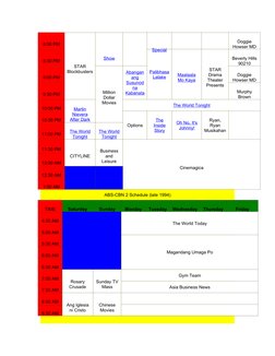 (http://web.archive.org/web/19970616215046/http:/www.abs-cbn.com/entertainment/tvshows/musical/index.html#sharon)Show (http: