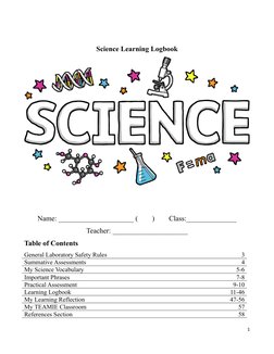 Science Learning Logbook
Name: _____________________ (        )        Class:______________
Teacher: _____________________
Ta