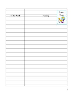 Useful Word
Meaning
6
