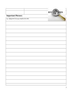 Important Phrases:
e.g.  Fill in the boxes to complete the table.
7
