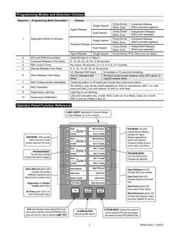 4004R (Simplex Panel) | PDF | Relay | Switch