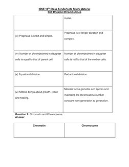 ICSE 10th Class Tenderfeets Study Material 
Cell Division,Chromosomes 
nuclei. 
(iii) Prophase is short and simple. 
Prophase