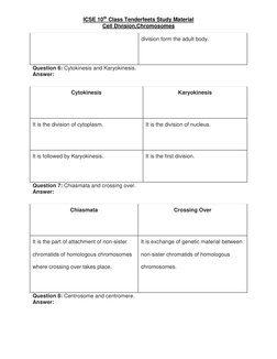 ICSE 10th Class Tenderfeets Study Material 
Cell Division,Chromosomes 
division form the adult body. 
Question 6: Cytokinesis