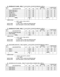 Mcc Load Final Electrical Load Computation Report | PDF | Manufactured Goods ...