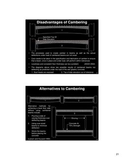Understanding Beam Cambering Techniques | PDF | Beam (Structure ...