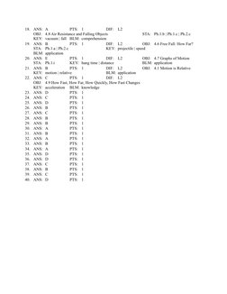 18.
ANS: A
PTS:
1
DIF:
L2
OBJ:
4.8 Air Resistance and Falling Objects
STA:
Ph.1.b | Ph.1.c | Ph.2.c
KEY: vacuum | fall
BLM: c