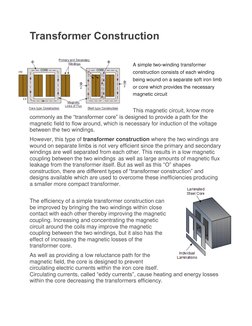 Transformer Construction 
 
A simple two-winding transformer 
construction consists of each winding 
being wound on a separat