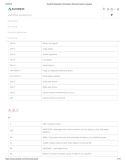 AutoCAD Keyboard Commands & Shortcuts Guide - Autodesk | PDF | Auto Cad ...