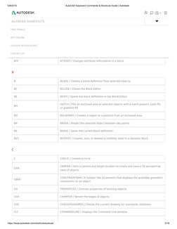 AutoCAD Keyboard Commands & Shortcuts Guide - Autodesk | PDF | Auto Cad ...