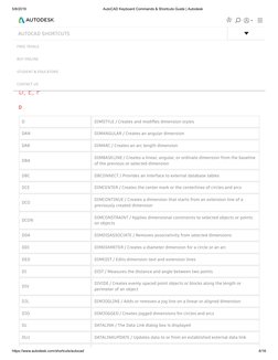 AutoCAD Keyboard Commands & Shortcuts Guide - Autodesk | PDF | Auto Cad ...