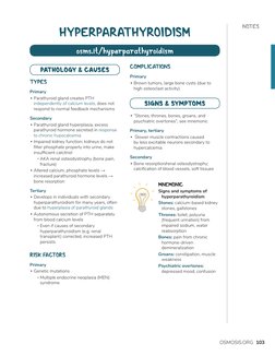 OSMOSIS.ORG
NOTES
103
osms.it/hyperparathyroidism
HYPERPARATHYROIDISM
TYPES
Primary
 ▪Parathyroid gland creates PTH 
independ