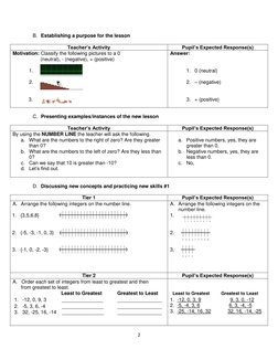 Modifications For Math Lessons Grade 6 Math Lesson Plan: Integers | PDF | Lesson Plan | Behavior ...