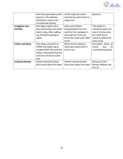 10 
 
few times per week as her 
exercise. She watches 
primetime soap as her 
recreational activity 
all the soap she wa